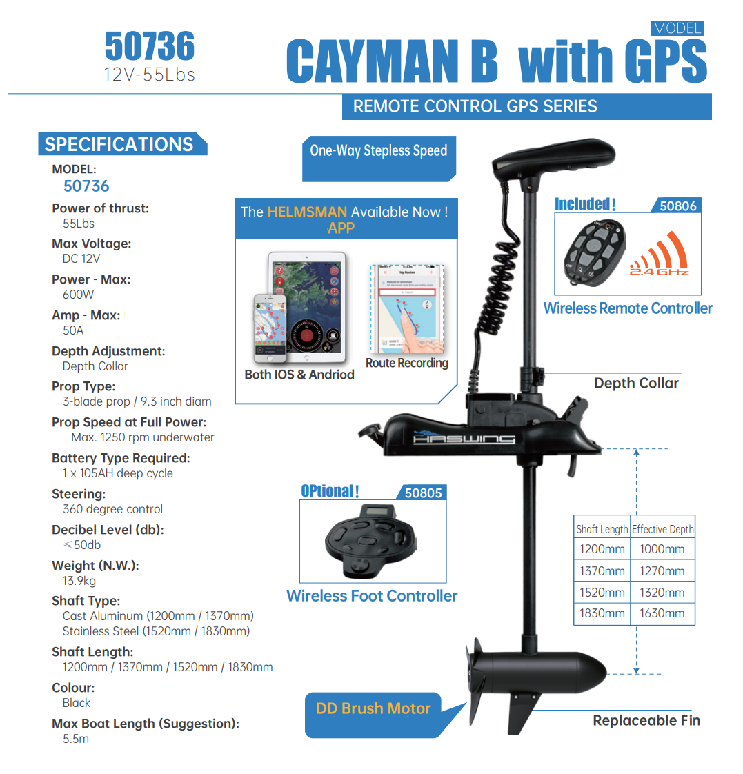 CAYMAN GPS WITH ANCHOR MODE ON REMOTE 12V 55Lbs