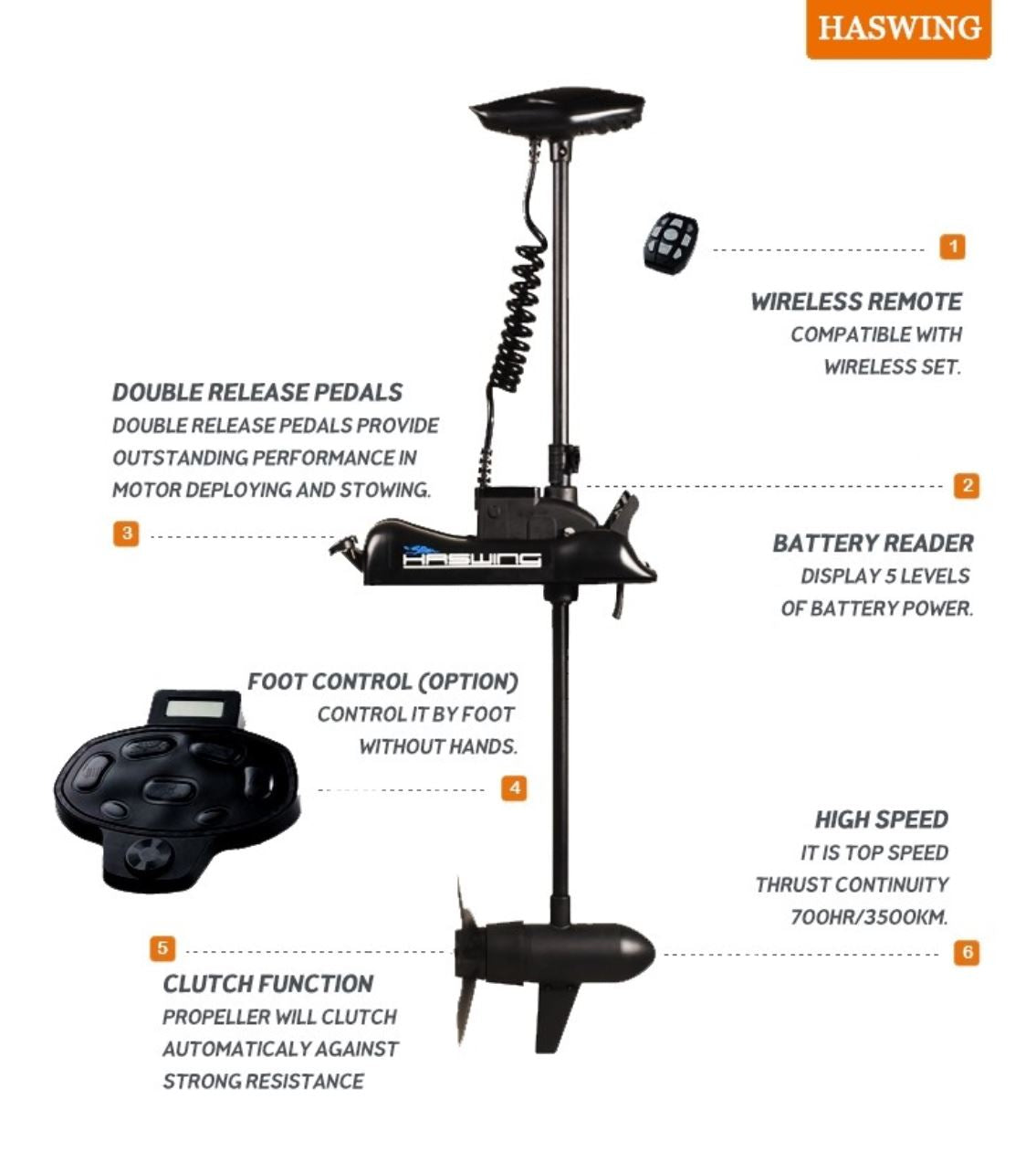 CAYMAN BOW MOUNT TROLLING MOTOR 12V 55Lbs