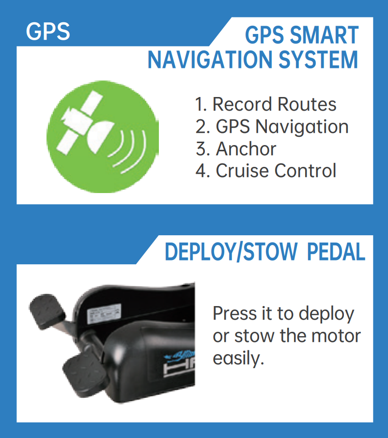 CAYMAN GPS WITH ANCHOR MODE ON REMOTE 12V 55Lbs