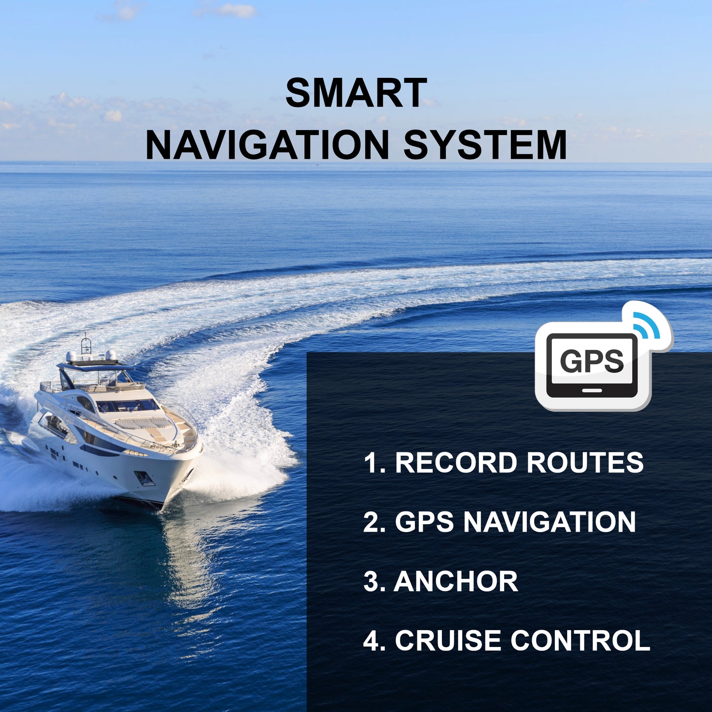 CAYMAN GPS WITH ANCHOR MODE ON REMOTE 12V 55Lbs